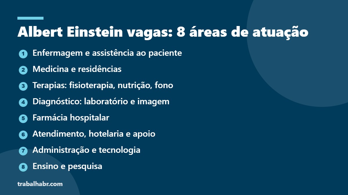 Albert Einstein vagas: 8 áreas de atuação no hospital