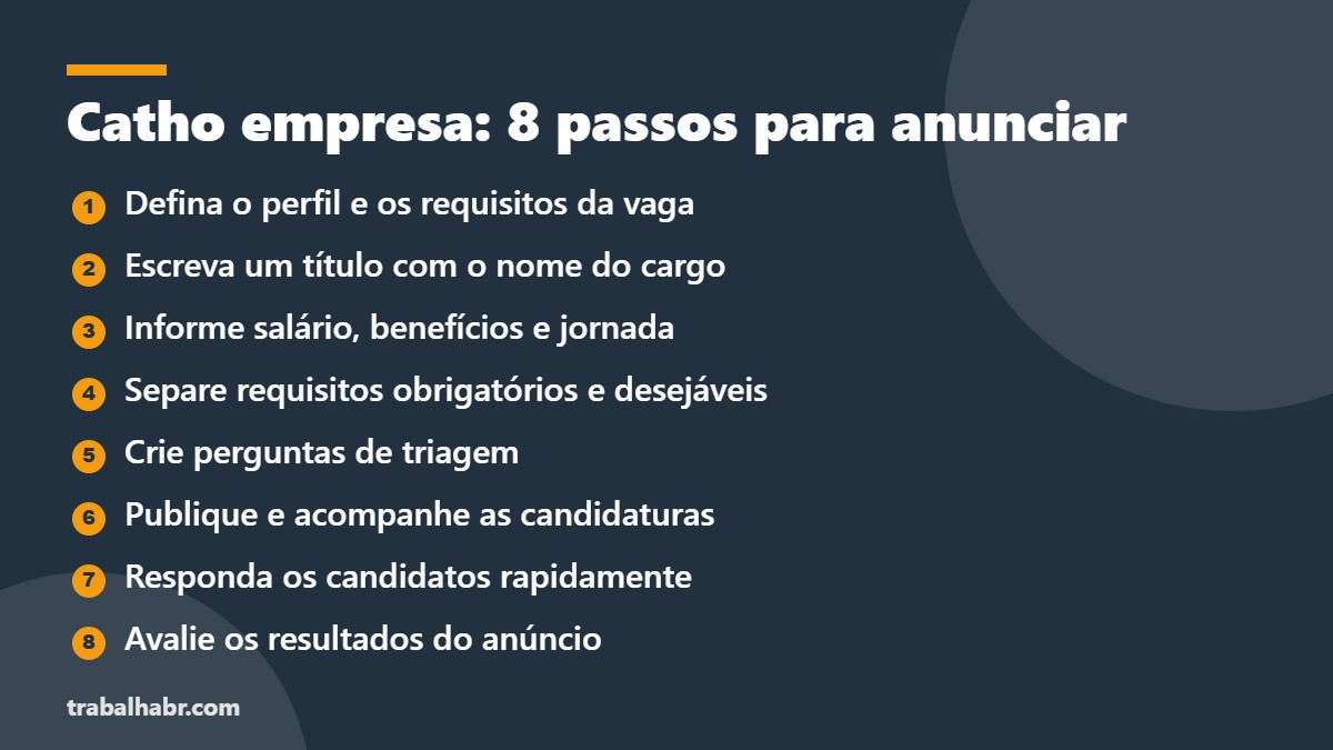 Catho empresa: 8 passos para anunciar vagas