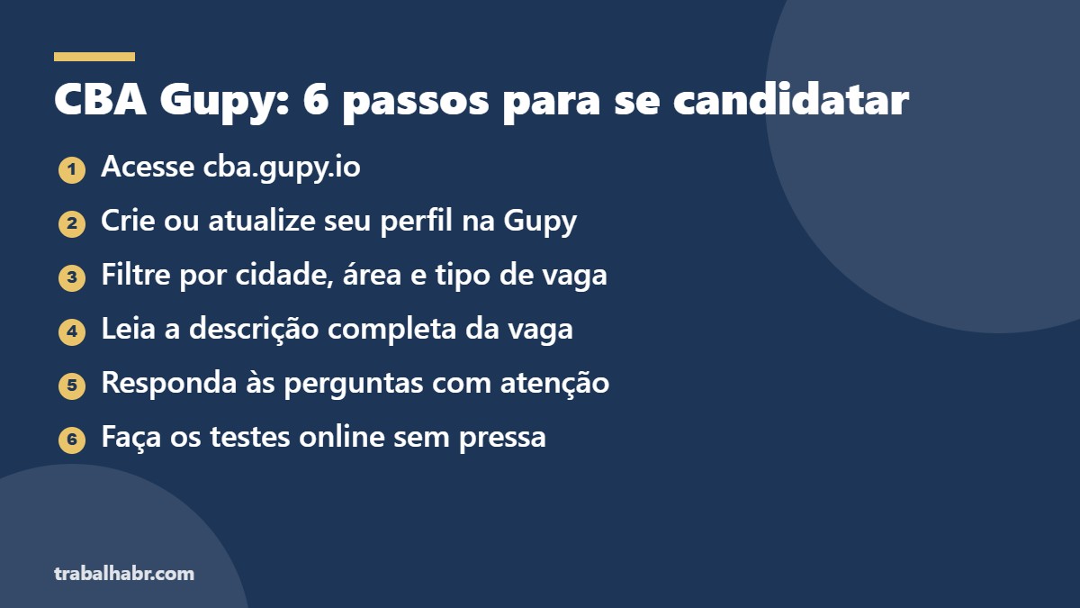 CBA Gupy: 6 passos para se candidatar às vagas