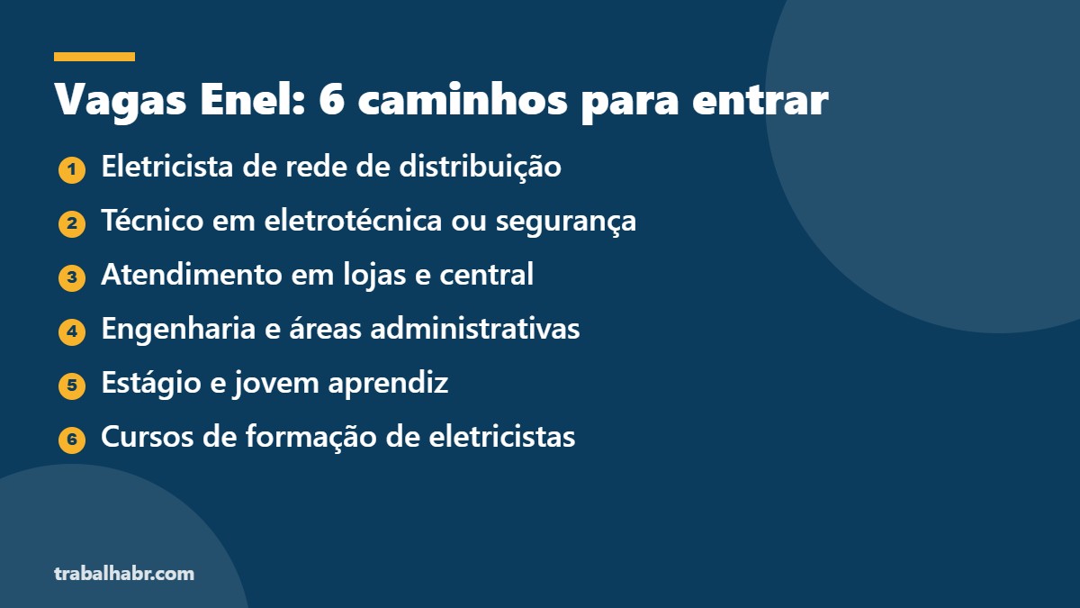 Vagas Enel: 6 caminhos para trabalhar na distribuidora de energia